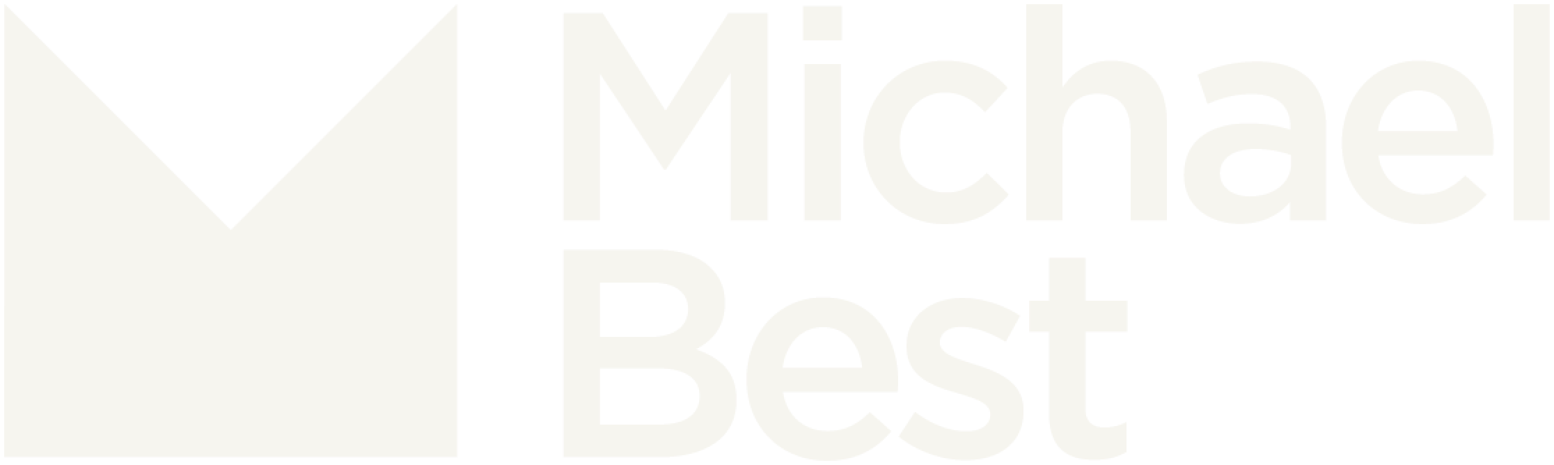 Michael Best